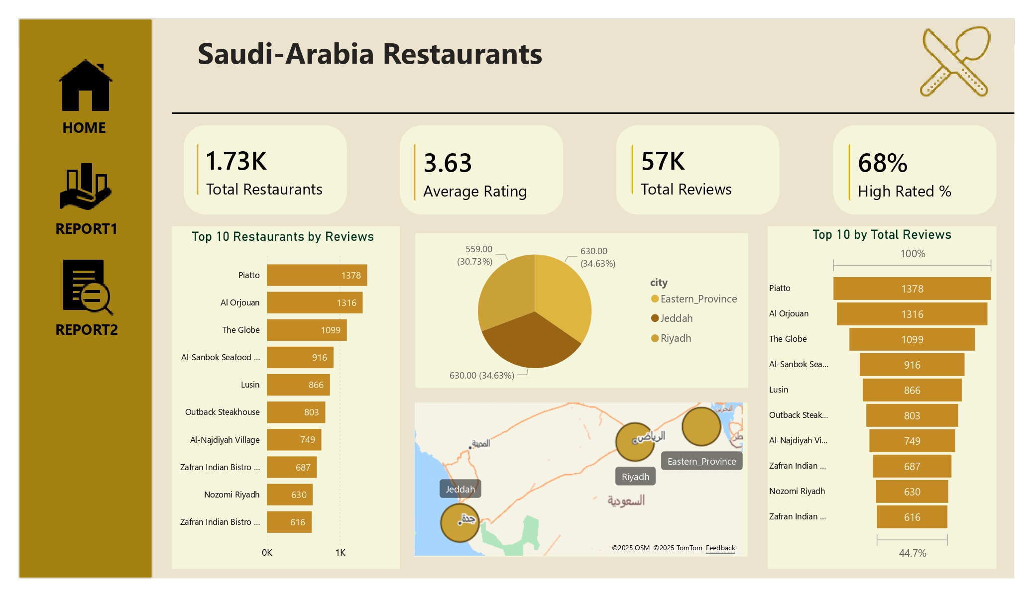 Saudi Restaurant